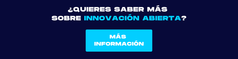 Innovacion Abierta